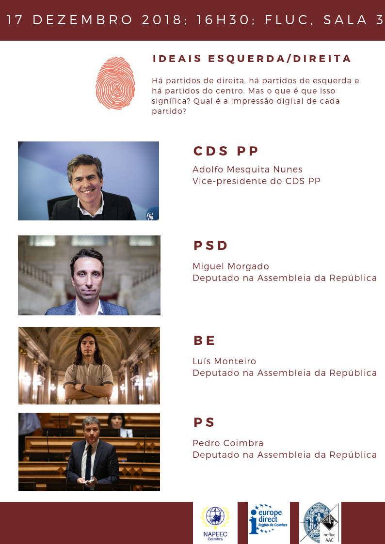 Ideais de Direita/Esquerda