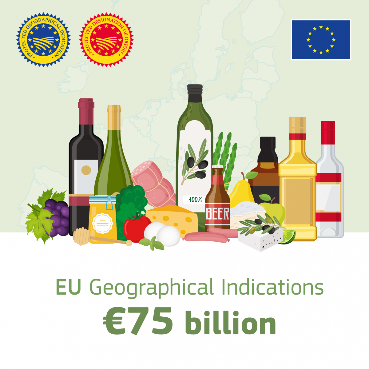 Valor econmico dos regimes de qualidade da UE, das indicaes geogrficas e das especialidades tradicionais garantidas