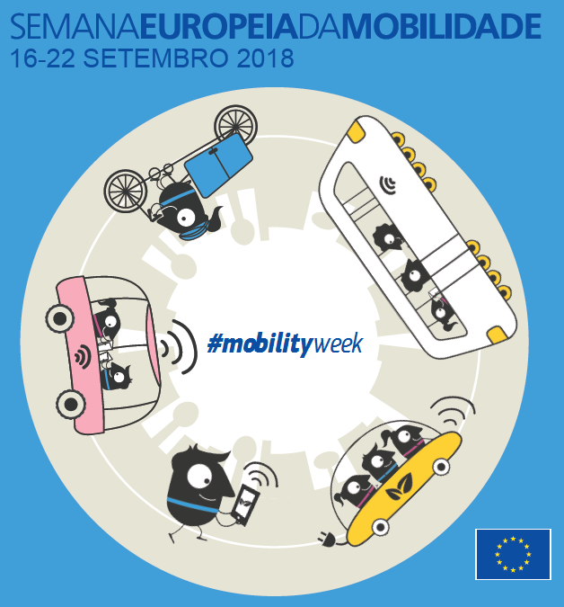 Semana Europeia da Mobilidade